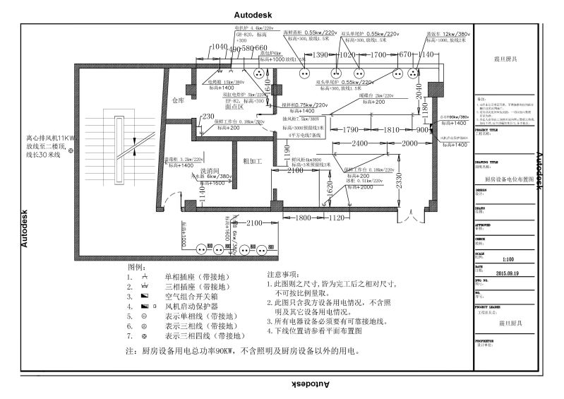 厨房设备水电布局图