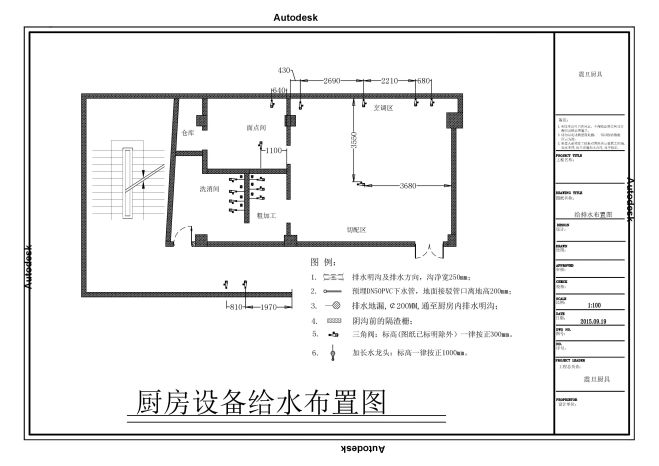 厨房给水布置图